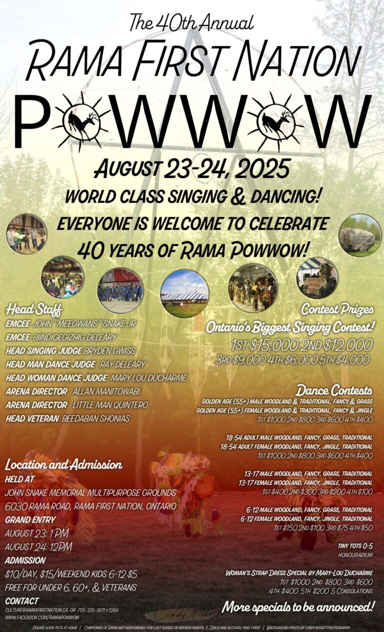 Read more about the article 2025 Powwow